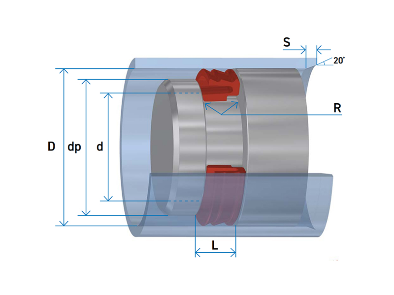 Rotativité et adaptabilité